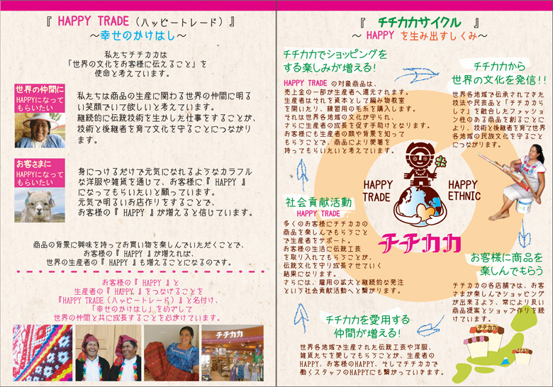チチカカサイクル